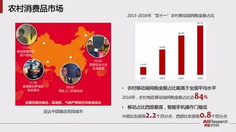 50張ppt 馬云說未來將不再有電子商務(wù),未來商業(yè)新常態(tài)是這樣的